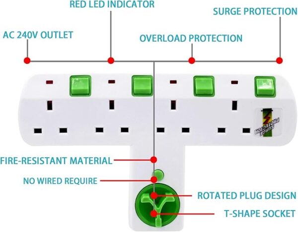 Cable Free Wall Socket 4 Way Roto Charger Adaptor Plug With 180 Degree Rating 3 pin,Surge Protection Eac is Independent With Indicator,Multi Plug Extension for Home, Office, Kitchen - Image 2